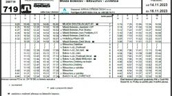 Z důvodu oprav nebudou autobusy tři dny obsluhovat zastávky v Dalešicích a v Podhradí