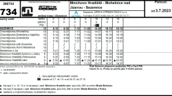 Objížďkový jízdní řád linky 734 platný po dobu uzavírky